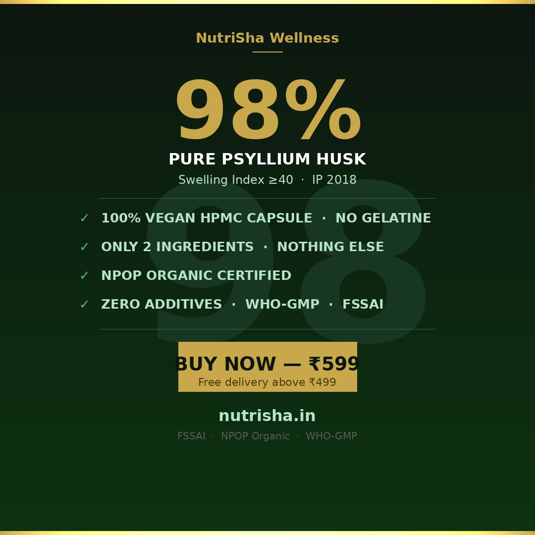 NutriSha Organic Psyllium Husk Capsules | 98% Pure | 60 Veg Caps | 500mg | Swelling Index ≥40 | Zero Additives | HPMC | FSSAI Certified